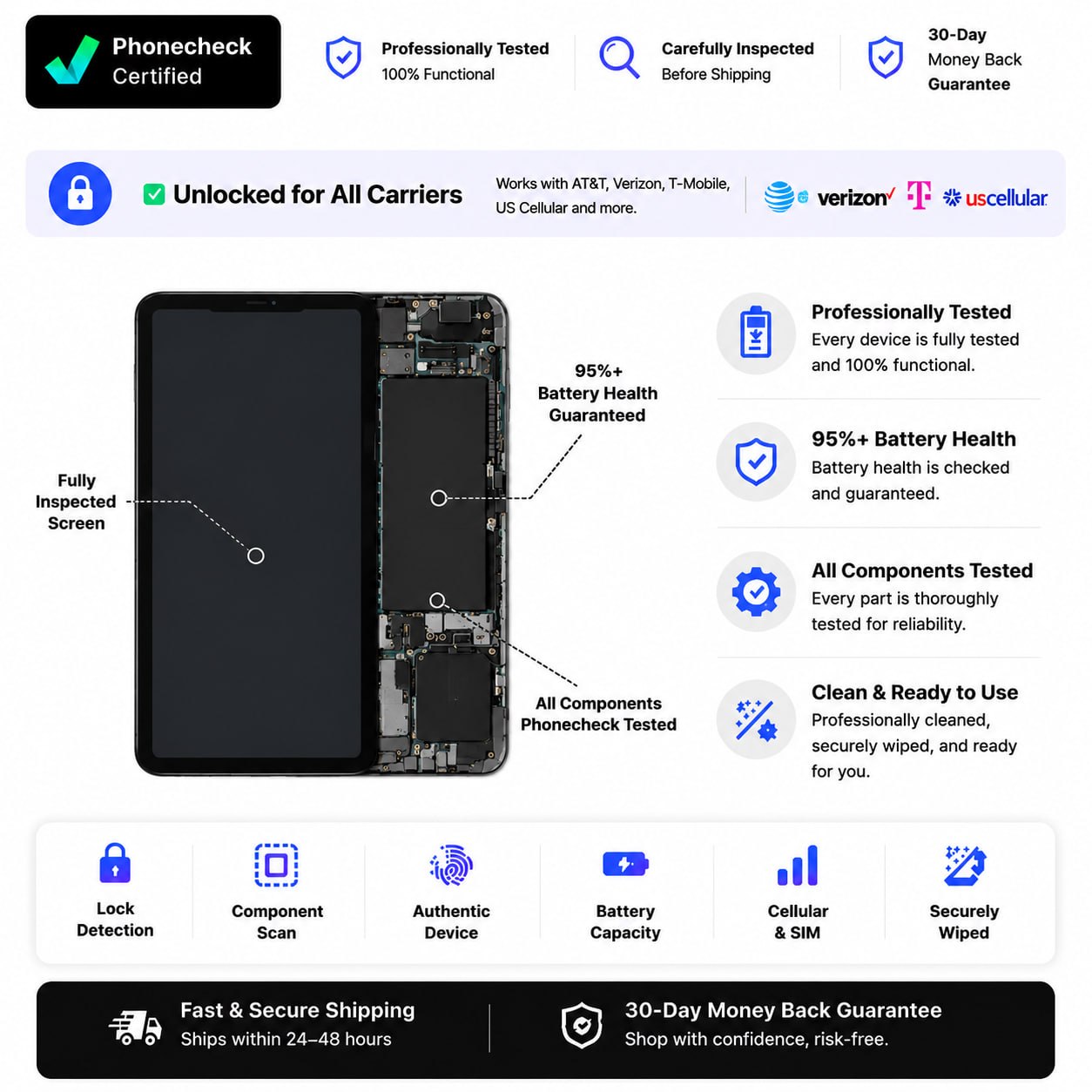 Refurbished Apple iPad Pro (M4) (5rd Generation, 2024) -Wi-Fi + Cellular | Excellent Condition