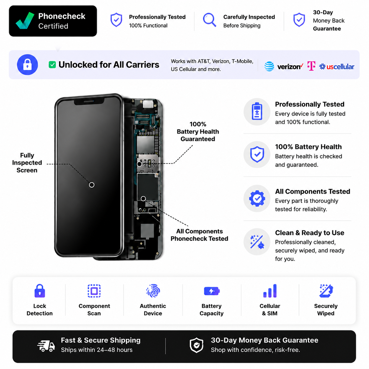 Refurbished iPhone 17 Pro Max | Excellent Condition